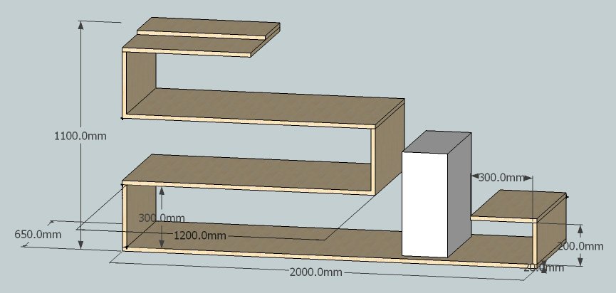 Overview design