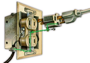 Grounding path to box